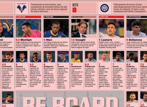 Հենրիխ Մխիթարյանը բարձր գնահատական է ստացել «Վերոնա» - «Ինտեր» խաղում