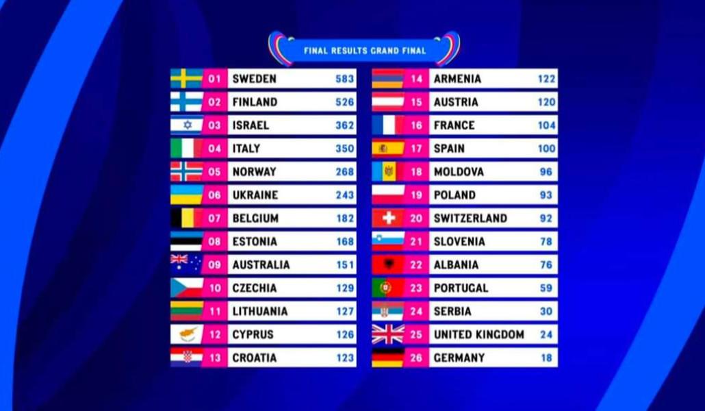 FB_IMG_1684031040924