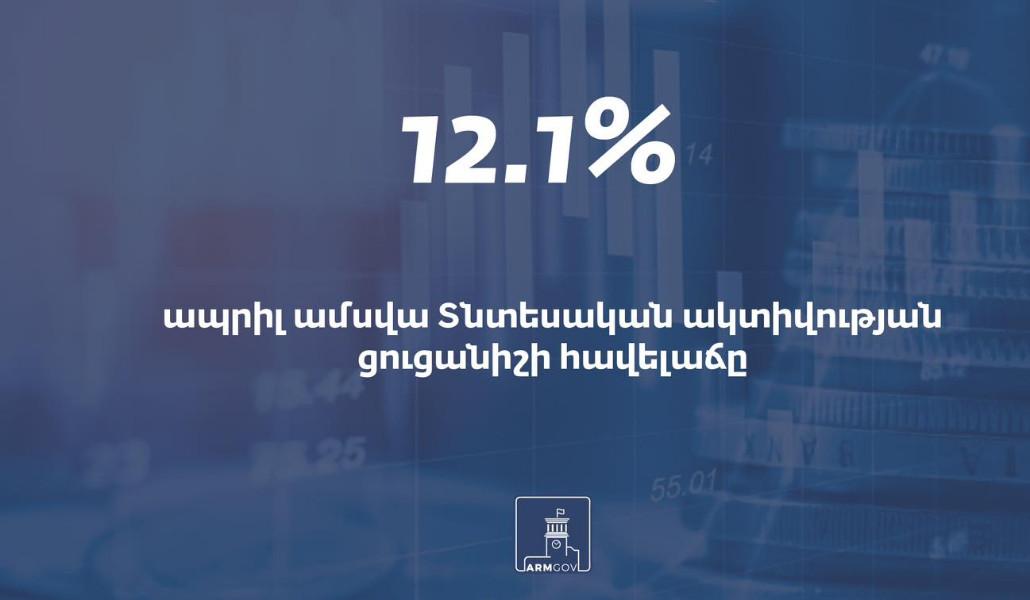 349478052_611891034211388_4881304031295936483_n