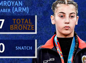 Յուղաբեր Ամրոյանը 3-րդ տեղն է գրավել ծանրամարտի Եվրոպայի պատանեկան առաջնությունում