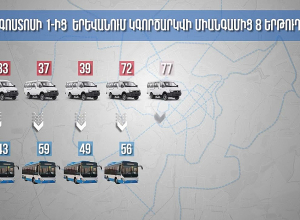 С 1 августа в Ереване будет запущена очередная партия автобусных маршрутов