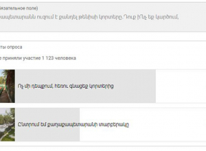 68%-ը դեմ է քաղաքապետարանի նախաձեռնությանը