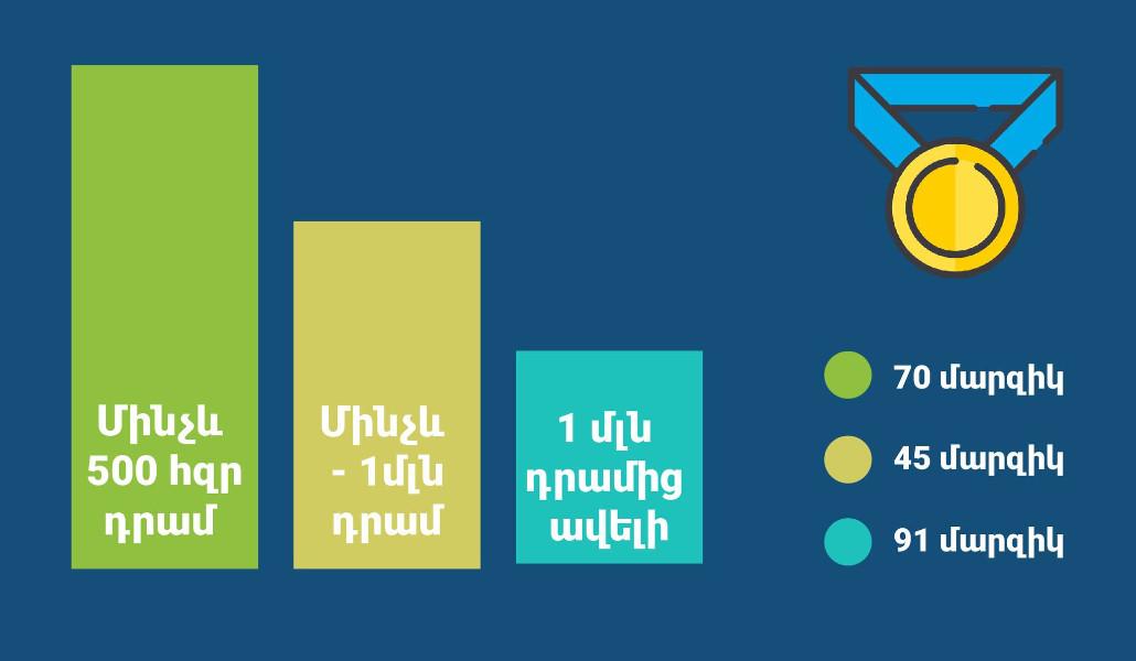 418256755_688679730120911_1406625239926894399_n