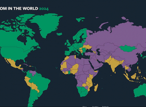 Ռուսաստանի խաղաղապահ առաքելությունը քիչ բան արեց անցած սեպտեմբերին Ադրբեջանի հարձակումը կանգնեցնելու համար․ «Freedom House»