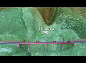 236 մլն եվրոյի վարկային համաձայնագիր կստորագրվի Հյուսիս-հարավի Սիսիան-Քաջարան ճանապարհի համար