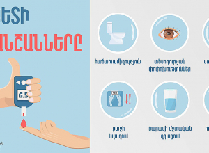 Որոնք են շաքարային դիաբետի ախտանշանները