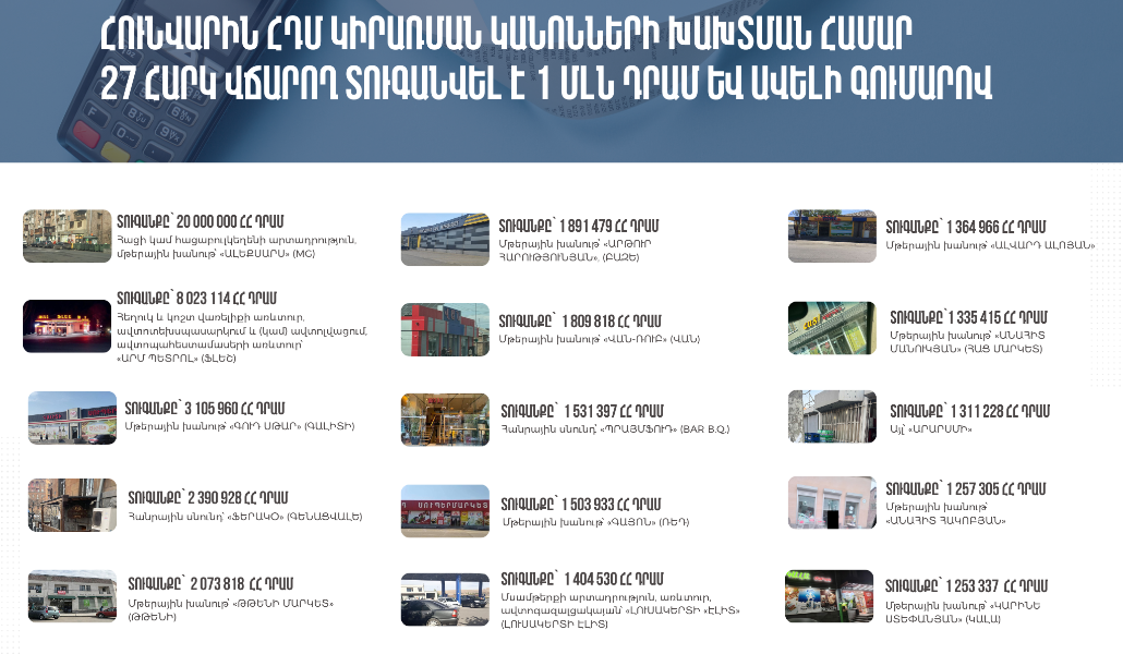 ՀԴՄ-ինֆոգրաֆիկա-1_67b6e12ebfad0