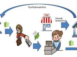 Վարկի հակառակ կողմը․ ԶՊՄԿ գործադուլավորների բողոքի հետքերով