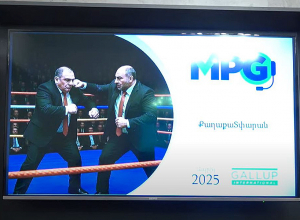 Եթե այս կիրակի ընտրություն լիներ, ինչպիսի պատկեր կլիներ