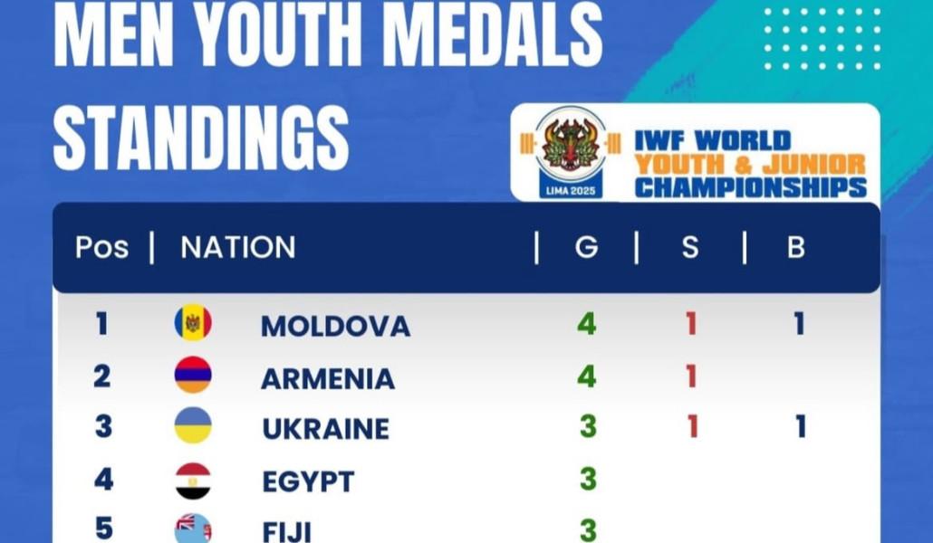 495182394_1009533584653619_5631188320606867962_n