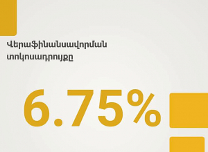 Կենտրոնական բանկը կրկին անփոփոխ է թողել վերաֆինանսավորման տոկոսադրույքը