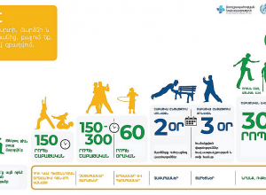 Ինչով է կարևոր կանոնավոր ֆիզիկական ակտիվությունը