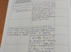 Երևանում գրանցված անձի տվյալները ներառված են Վաղարշապատի ընտրողների ցուցակում. «Թաթոյան» հիմնադրամ